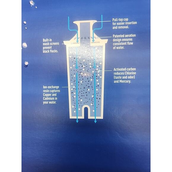 Brita Standard Replacement Filters 10Pack [129] - Picture 8 of 16